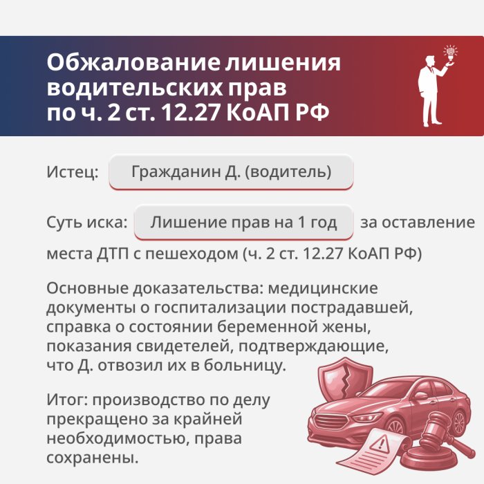 Обжалование лишения водительских прав