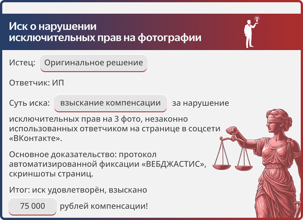 Картинка 75 000 рублей за три снимка: полная победа фотографа в суде