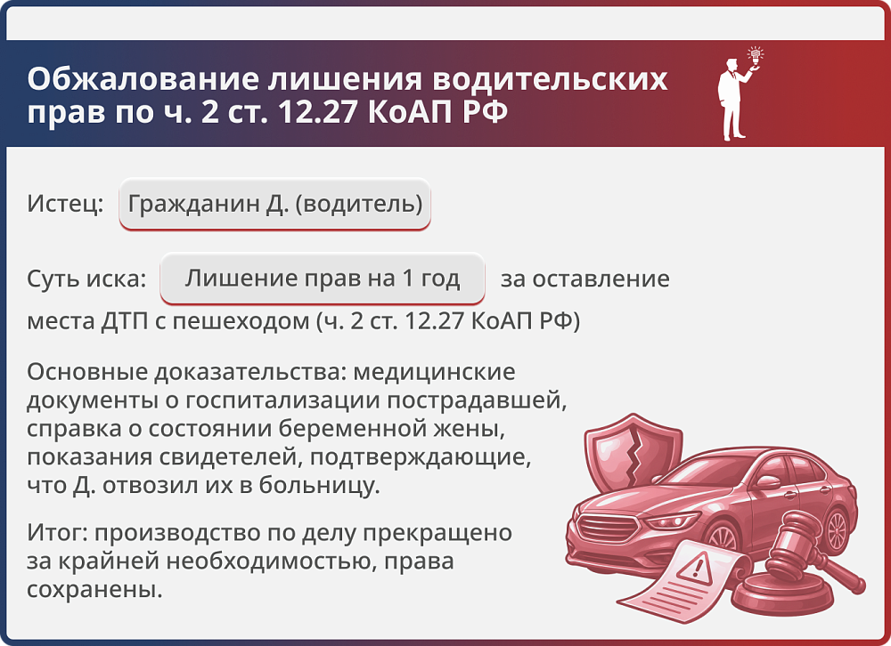 Картинка Обжалование лишения водительских прав